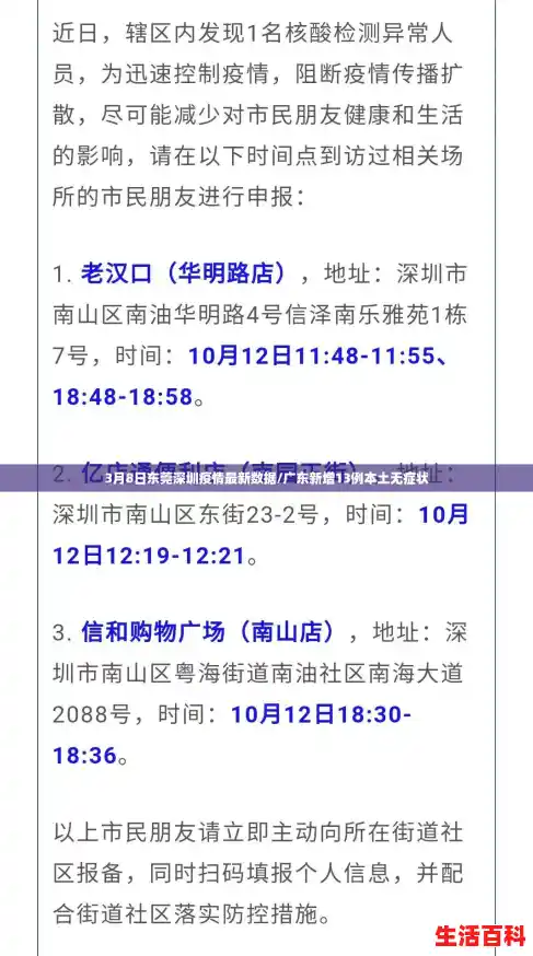 3月8日东莞深圳疫情最新数据/广东新增13例本土无症状