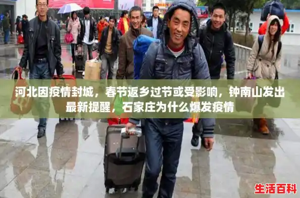 河北因疫情封城，春节返乡过节或受影响，钟南山发出最新提醒，石家庄为什么爆发疫情