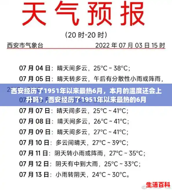 西安经历了1951年以来最热6月，本月的温度还会上升吗？,西安经历了1951年以来最热的6月