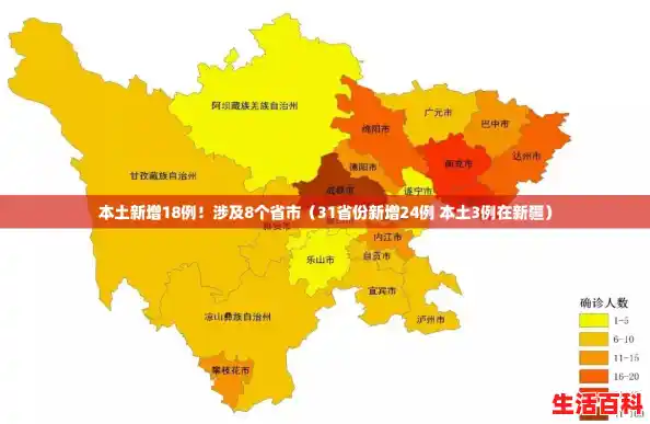 本土新增18例!涉及8个省市(31省份新增24例 本土3例在新疆) 本土新增18例!涉及8个省市(31省份新增24例 本土3例在新疆)