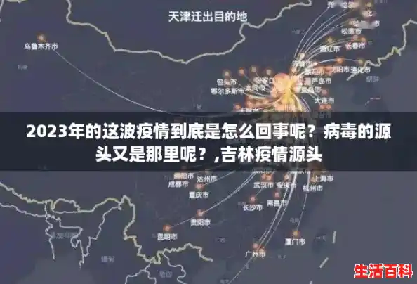 2023年的这波疫情到底是怎么回事呢？病毒的源头又是那里呢？,吉林疫情源头
