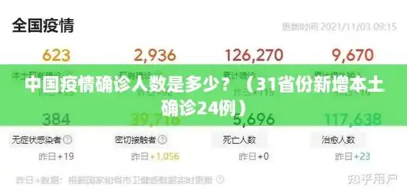 中国疫情确诊人数是多少？（31省份新增本土确诊24例）