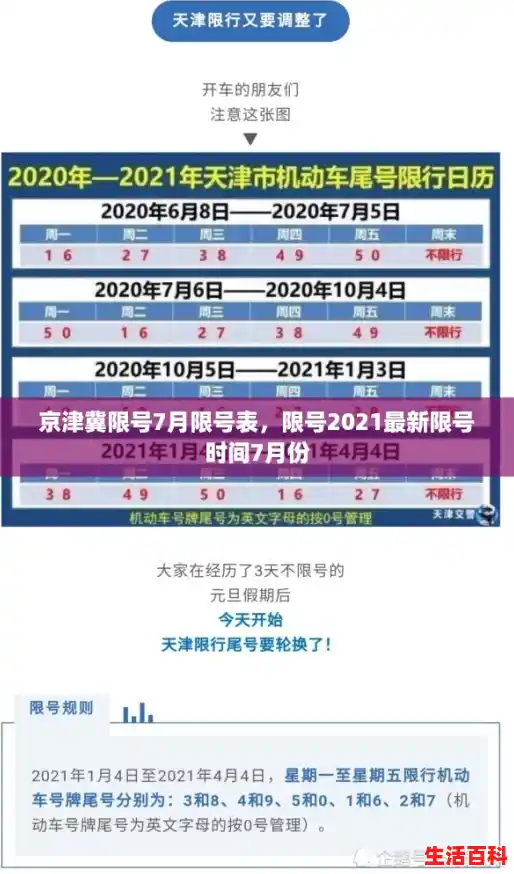 京津冀限号7月限号表,限号2021最新限号时间7月份 京津冀限号7月限号表,限号2021最新限号时间7月份