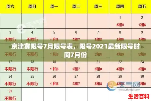京津冀限号7月限号表,限号2021最新限号时间7月份 京津冀限号7月限号表,限号2021最新限号时间7月份