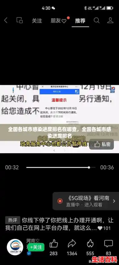 全国各城市感染进度排名在哪查，全国各城市感染进度排名