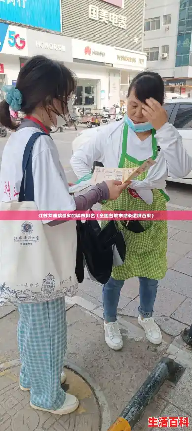 江苏艾滋病最多的城市排名（全国各城市感染进度百度）