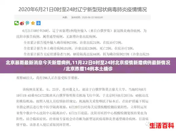 北京暴雨最新消息今天新增病例,11月22日0时至24时北京疫情新增病例最新情况/北京昨增14例本土确诊 北京暴雨最新消息今天新增病例,11月22日0时至24时北京疫情新增病例最新情况/北京昨增14例本土确诊