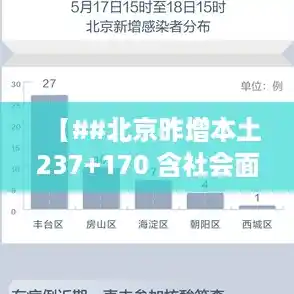 【##北京昨增本土237+170 含社会面48例，北京昨增14例本土确诊:1例社会面】