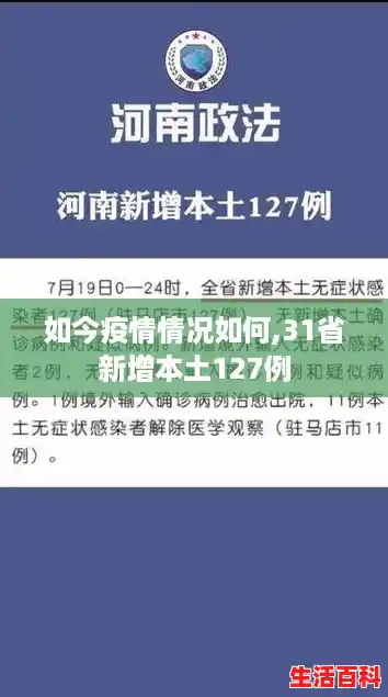 如今疫情情况如何,31省新增本土127例 如今疫情情况如何,31省新增本土127例