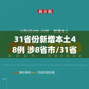 31省份新增本土48例 涉8省市/31省份新增本土“3507+1647” 其中吉林“3076+991” 31省份新增本土48例 涉8省市/31省份新增本土“3507+1647” 其中吉林“3076+991”