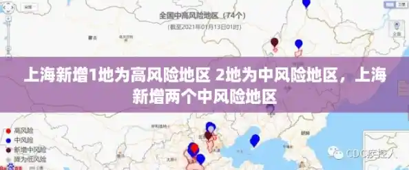 上海新增1地为高风险地区 2地为中风险地区,上海新增两个中风险地区 上海新增1地为高风险地区 2地为中风险地区,上海新增两个中风险地区