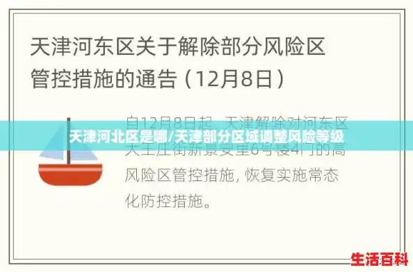 天津河北区是哪/天津部分区域调整风险等级 天津河北区是哪/天津部分区域调整风险等级