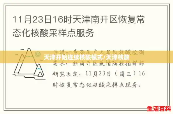 天津开始连续核酸模式/天津核酸 天津开始连续核酸模式/天津核酸