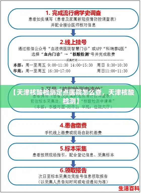 【天津核酸检测定点医院怎么查,天津核酸检测】 【天津核酸检测定点医院怎么查,天津核酸检测】