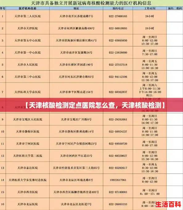 【天津核酸检测定点医院怎么查,天津核酸检测】 【天津核酸检测定点医院怎么查,天津核酸检测】