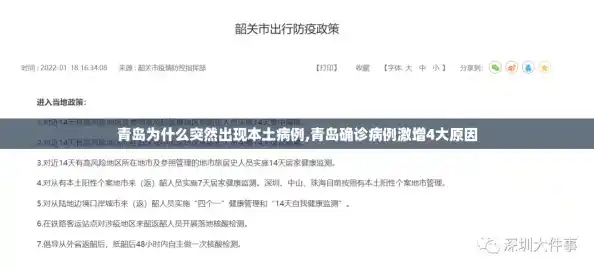 青岛为什么突然出现本土病例,青岛确诊病例激增4大原因 青岛为什么突然出现本土病例,青岛确诊病例激增4大原因