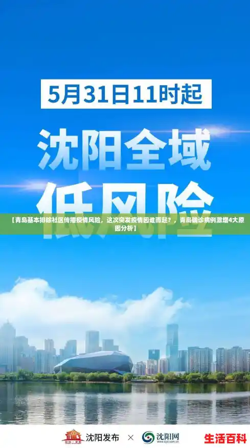 【青岛基本排除社区传播疫情风险，这次突发疫情因谁而起？，青岛确诊病例激增4大原因分析】