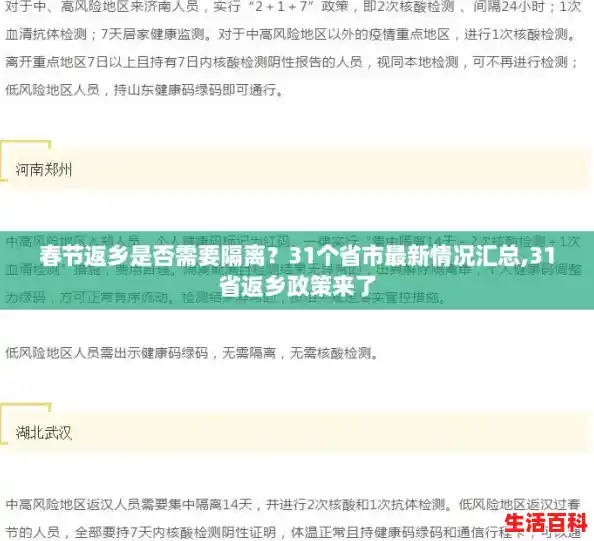 春节返乡是否需要隔离？31个省市最新情况汇总,31省返乡政策来了