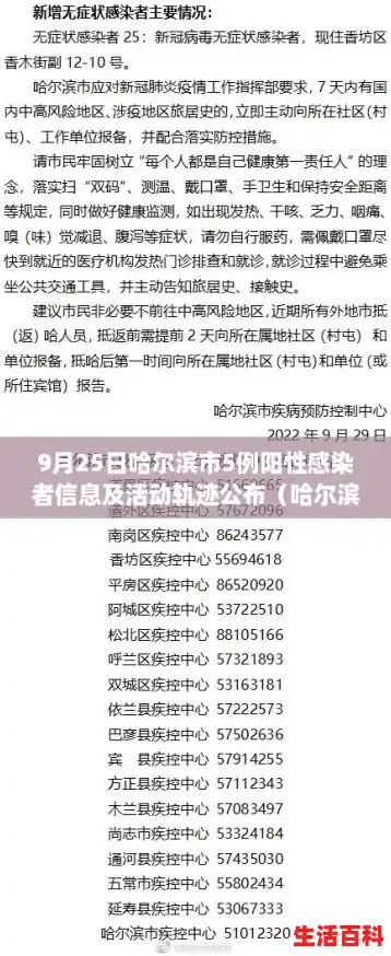 9月25日哈尔滨市5例阳性感染者信息及活动轨迹公布(哈尔滨新增3例无症状感染者) 9月25日哈尔滨市5例阳性感染者信息及活动轨迹公布(哈尔滨新增3例无症状感染者)