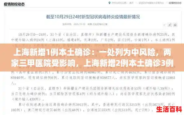 上海新增1例本土确诊：一处列为中风险，两家三甲医院受影响，上海新增2例本土确诊3例无症状的简单介绍