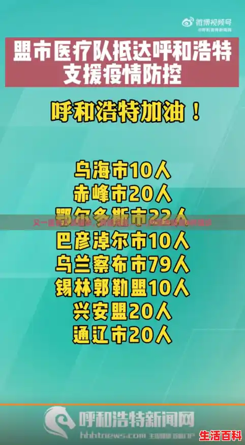 又一医务人员确诊，原因竟是……,内蒙古新增4例确诊