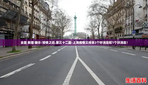 全国 新增 确诊/疫情之后.第三十二篇-上海疫情又传来3个好消息和1个坏消息！