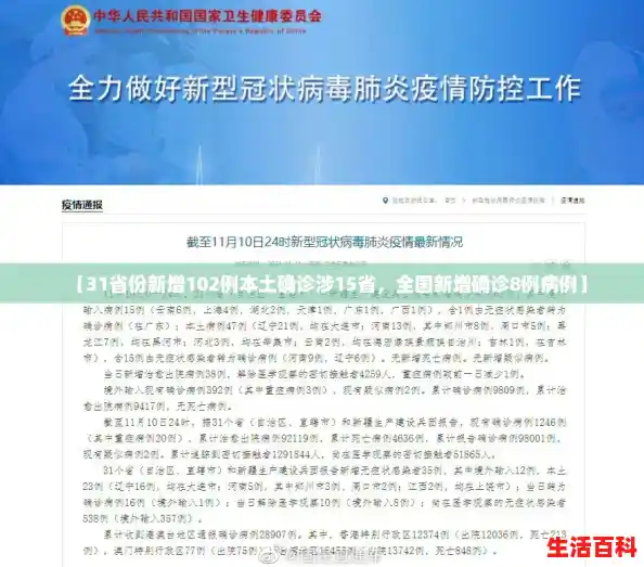 【31省份新增102例本土确诊涉15省，全国新增确诊8例病例】