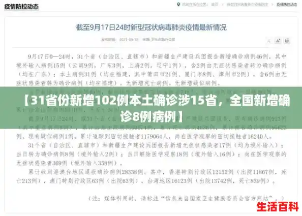 【31省份新增102例本土确诊涉15省，全国新增确诊8例病例】