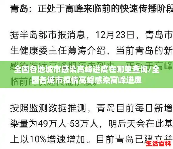 全国各地城市感染高峰进度在哪里查询/全国各城市疫情高峰感染高峰进度