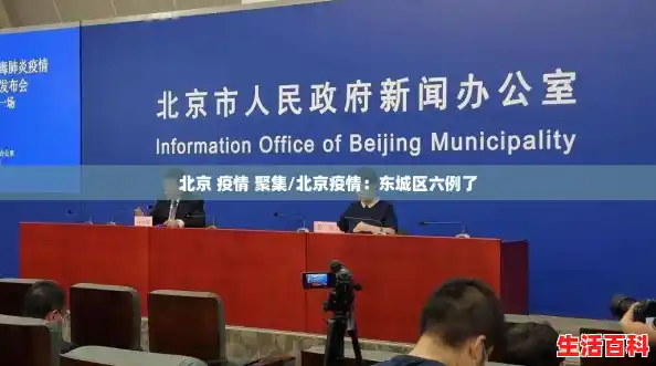 北京 疫情 聚集/北京疫情:东城区六例了 北京 疫情 聚集/北京疫情:东城区六例了