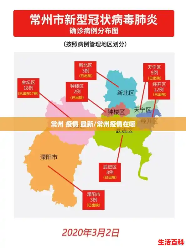 常州 疫情 最新/常州疫情在哪