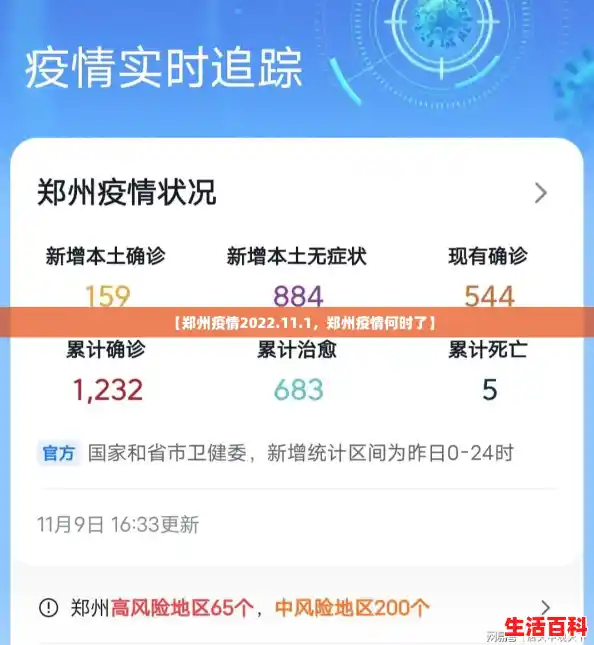 【郑州疫情2022.11.1,郑州疫情何时了】 【郑州疫情2022.11.1,郑州疫情何时了】