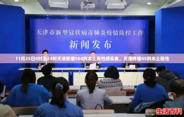 11月25日0时至24时天津新增584例本土阳性感染者，天津昨增45例本土阳性