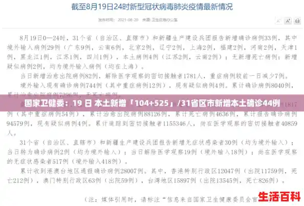 国家卫健委：19 日 本土新增「104+525」/31省区市新增本土确诊44例