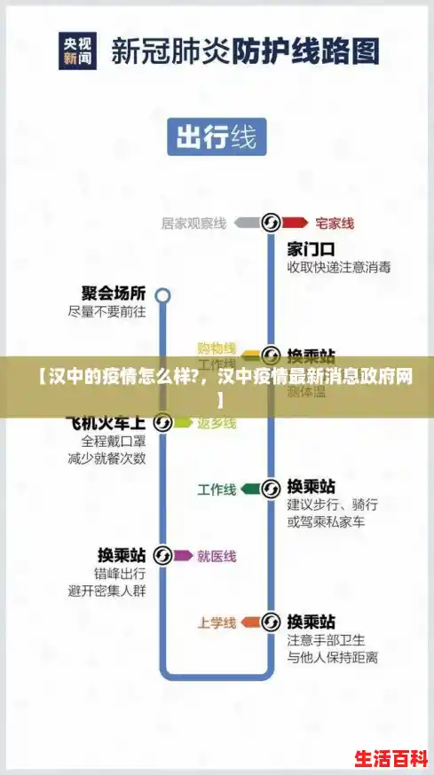 【汉中的疫情怎么样?，汉中疫情最新消息政府网】
