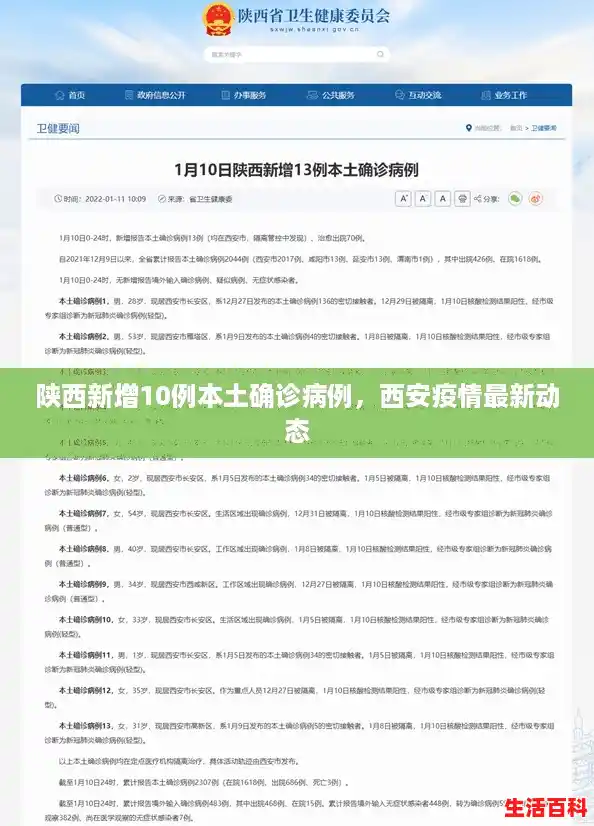 陕西新增10例本土确诊病例，西安疫情最新动态