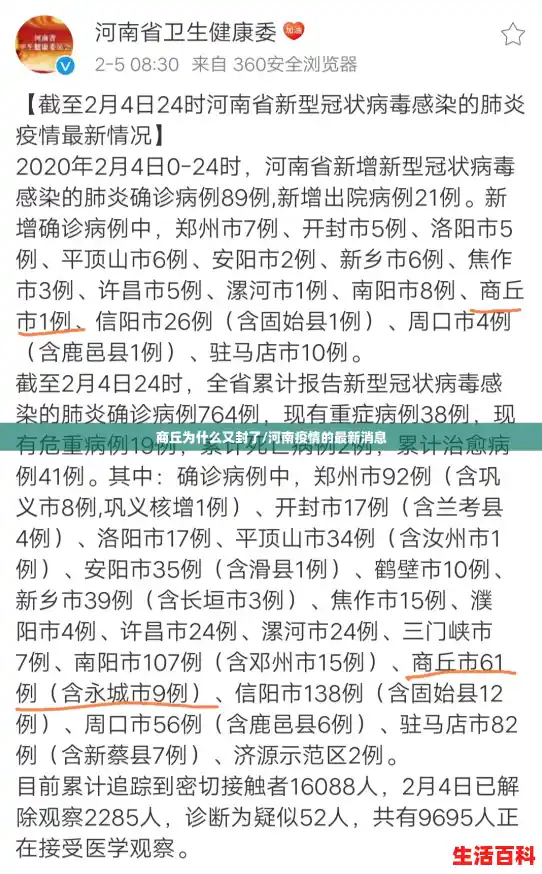 商丘为什么又封了/河南疫情的最新消息