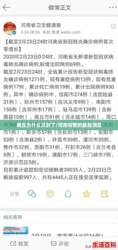 商丘为什么又封了/河南疫情的最新消息