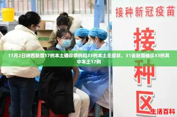 11月2日陕西新增17例本土确诊病例和33例本土无症状，31省新增确诊33例其中本土17例