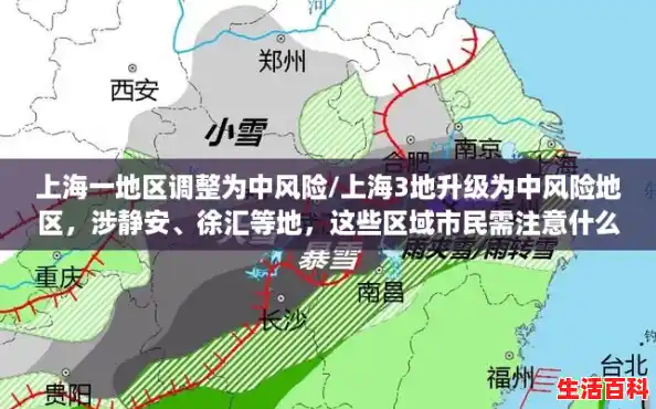 上海一地区调整为中风险/上海3地升级为中风险地区，涉静安、徐汇等地，这些区域市民需注意什么？