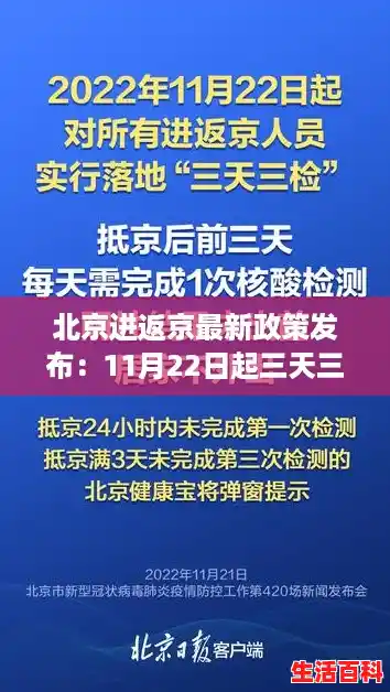 北京进返京最新政策发布：11月22日起三天三检！！！/北京返京最新防疫政策