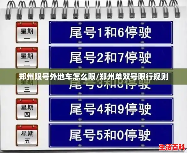 郑州限号外地车怎么限/郑州单双号限行规则 郑州限号外地车怎么限/郑州单双号限行规则