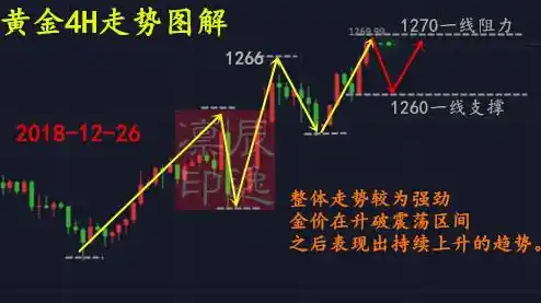 辰逸凛：黄金走势迎关键！聚焦今晚小非农！今日黄金走势分析！，全球确诊人数超372万例