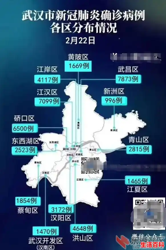 31省新增本土病例62例/10月31日武汉新洲区疫情有新增吗湖北新洲区疫情