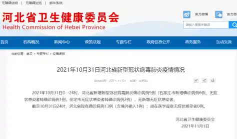 河北10小时新增40例确诊，对“零号病例”有最新判断,河北新增40例确诊病例均在石家庄