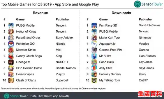 2025苹果单机游戏排行榜,经典单机游戏排行榜