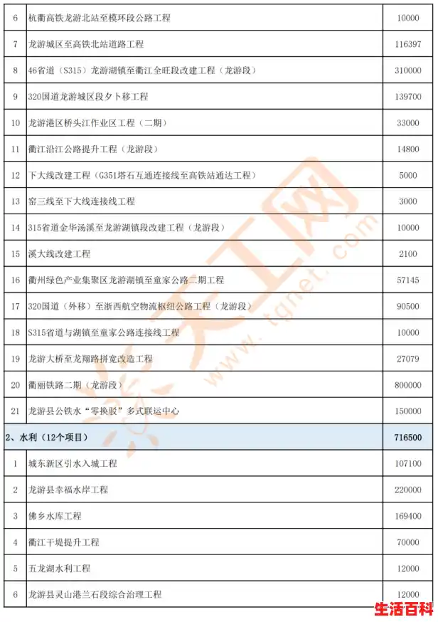 河北承德哪几个县挨着北京？,警惕!河北已有23县区发现