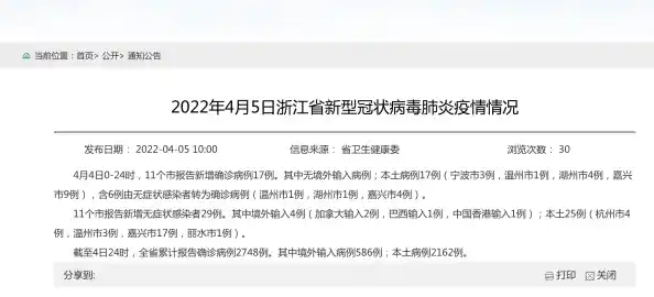 浙江新增无症状感染者6例/浙江新增本土确诊5例、本土无症状23例,这些病例涉及到了哪些场所? 浙江新增无症状感染者6例/浙江新增本土确诊5例、本土无症状23例,这些病例涉及到了哪些场所?