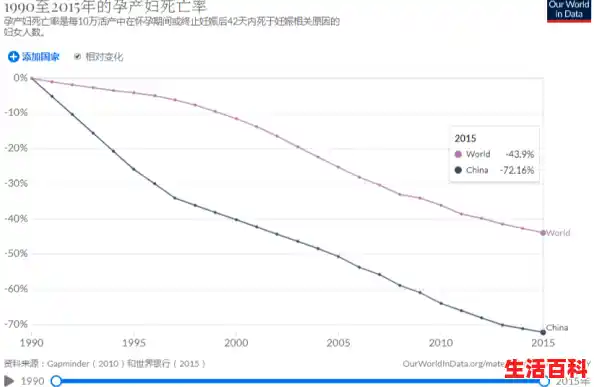 新疆喀什疫情或与气温有关是真的吗（喀什疫情或与气温下降有关联!）
