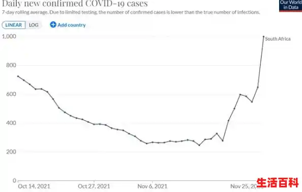 河北疫情最新数据消息活动轨迹/本轮疫情感染毒株确定！廊坊通报这些最新消息→